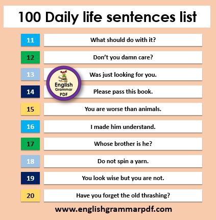 100 english sentences used in daily life list 2