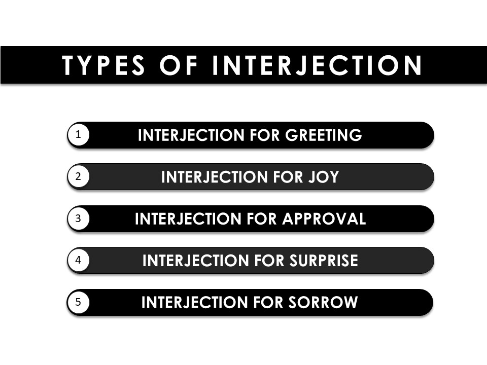 types of interjections