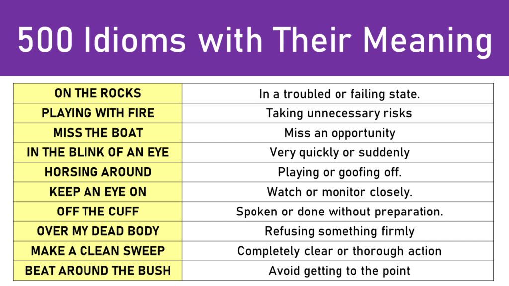 500 Idioms with Their Meaning