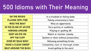 500 Idioms with Their Meaning