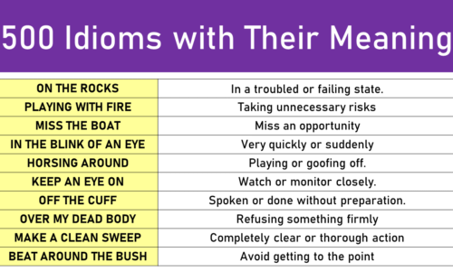 500 List of Idioms with Meanings (Download PDF)