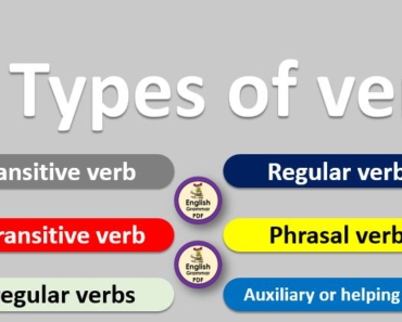 Different types of verb | Verbs and its types pdf