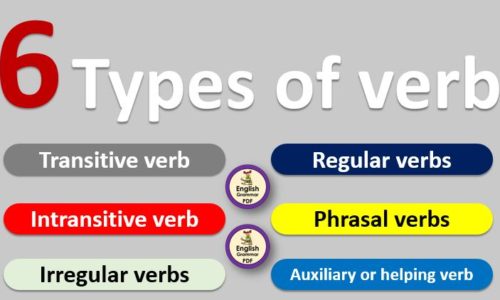 Different types of verb | Verbs and its types pdf