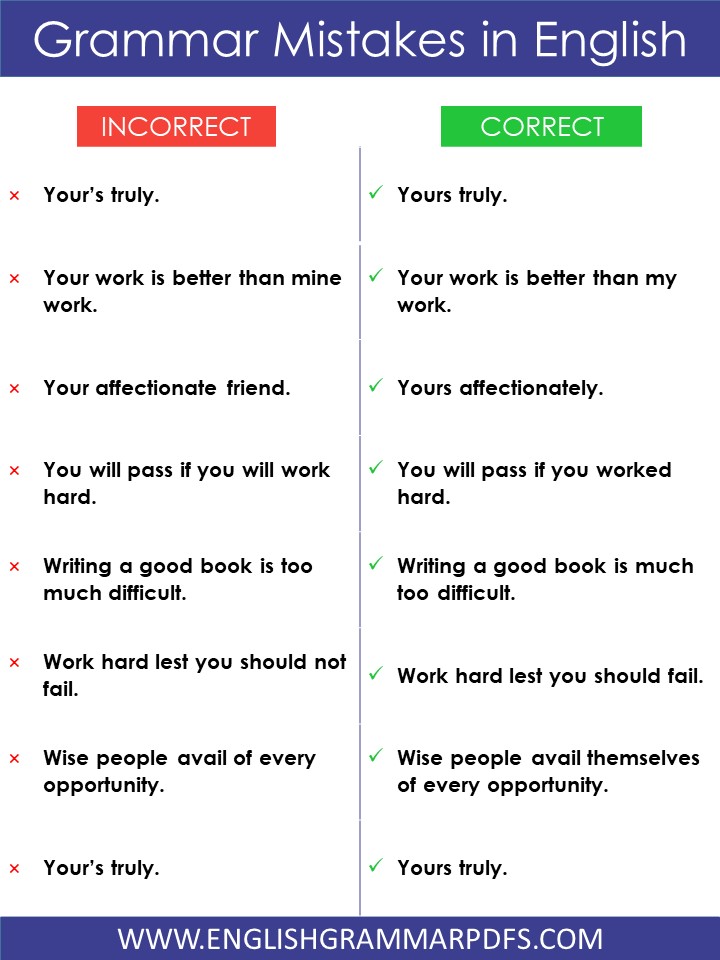 Common Grammar Mistakes Examples