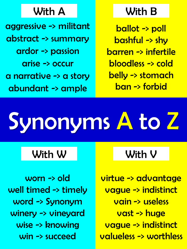 a list of synonyms words a to z pdf