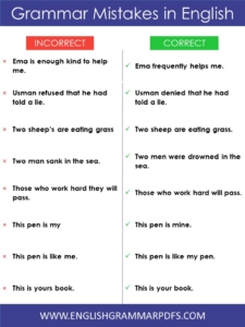 Common Grammar Mistakes Examples