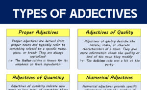 Types of Adjectives