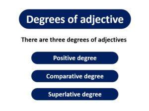 adjective and its types pdf with degrees of adjectives