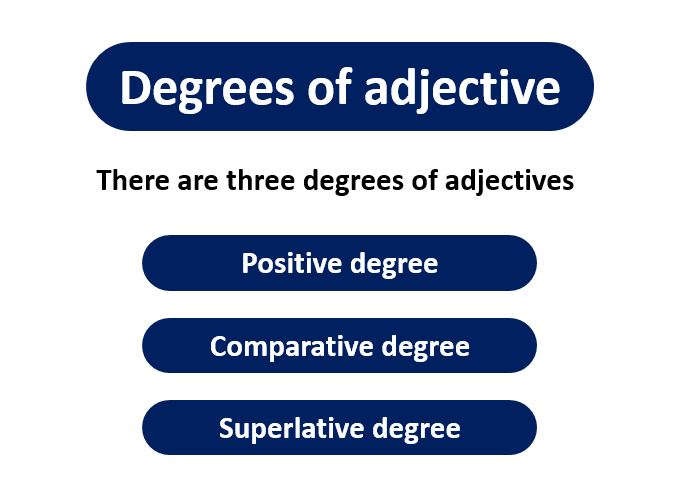 Adjective And Its Types Worksheet With Answers