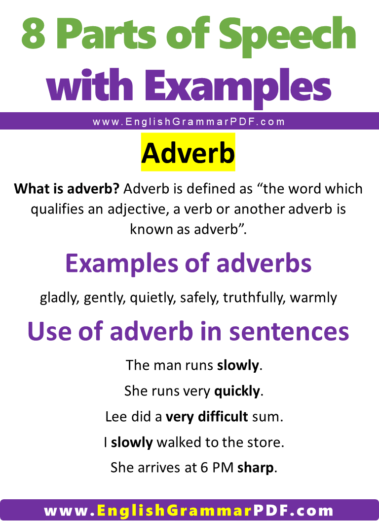 adverb Parts of Speech with Examples