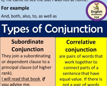 Conjunction: Different Types of Conjunctions in English Grammar PDF