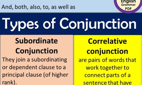 Conjunction: Different Types of Conjunctions in English Grammar PDF