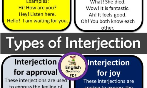 Types of Interjection in English Grammar – List of Interjections