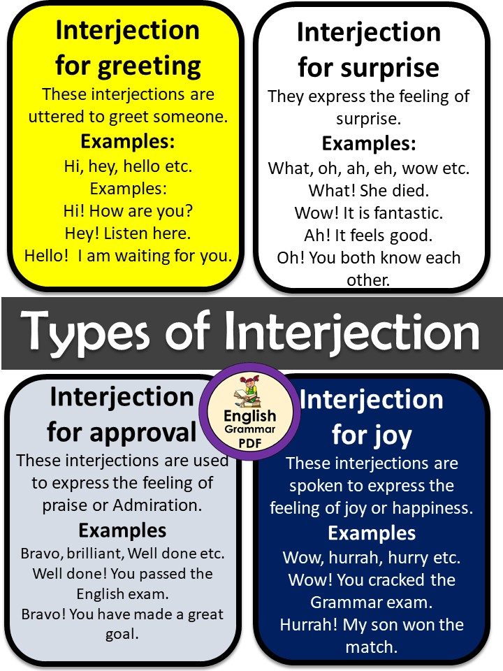 Types of interjection in english grammar