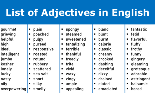 List of 250+ Adjectives in English Grammar with Pdf