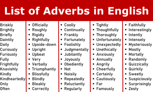 1000+ List of Adverbs in English Grammar with PDF