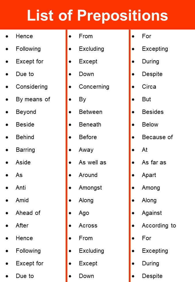 list of preposition