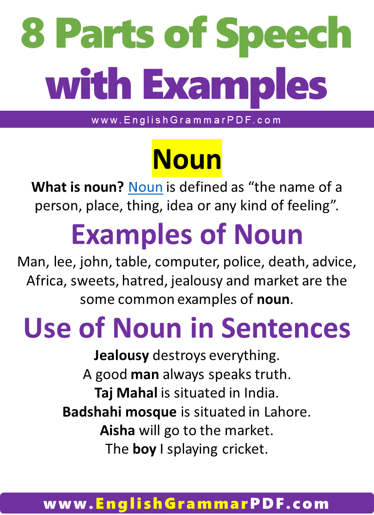 noun Parts of Speech with Examples