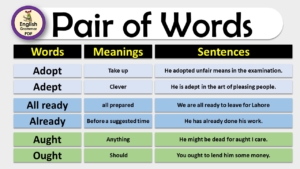 pair of words