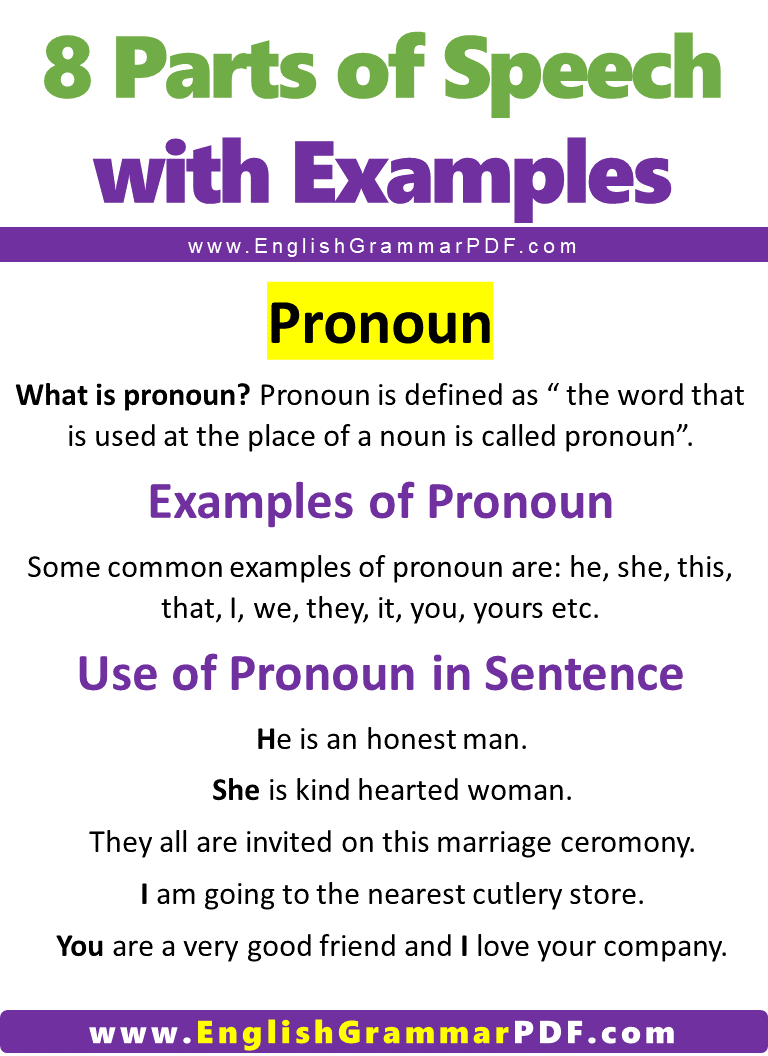 pronoun Parts of Speech with Examples