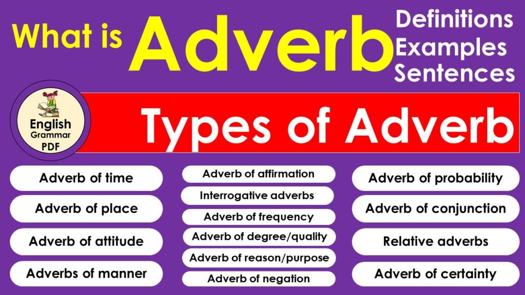 types of adverbs pdf