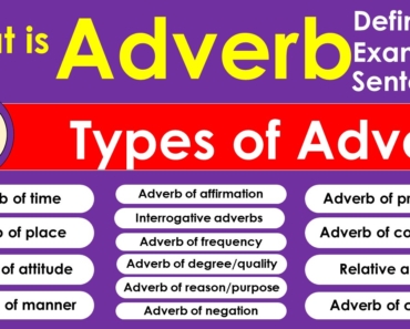 Adverb | Types of adverbs PDF | with Examples