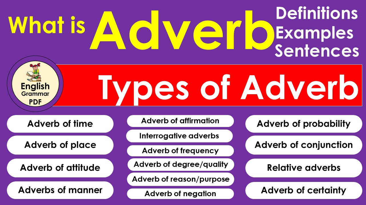Adverb Types Of Adverbs PDF With Examples English Grammar Pdf