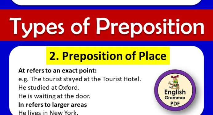 Types Of Prepositions Pdf Archives English Grammar Pdf