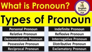 Pronoun | Types of pronoun in English Grammar PDF - English Grammar Pdf