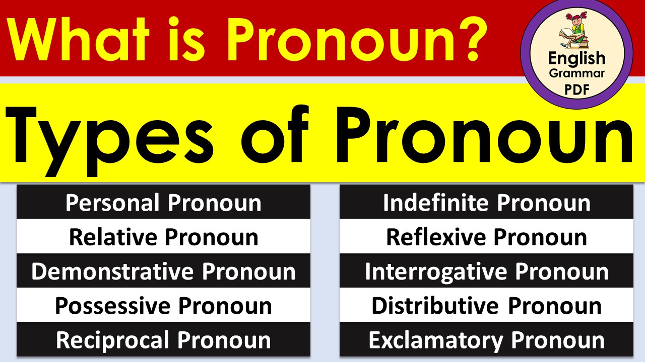 Pronoun Types of pronoun in English Grammar PDF English Grammar Pdf