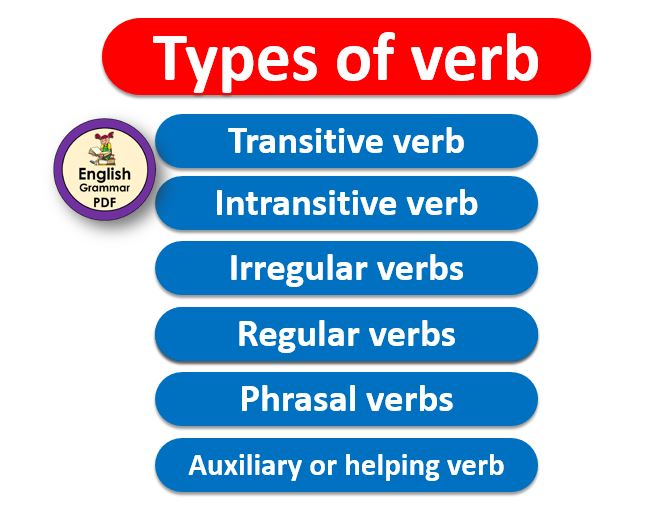 different-types-of-verb-verbs-and-its-types-pdf-english-grammar-pdf