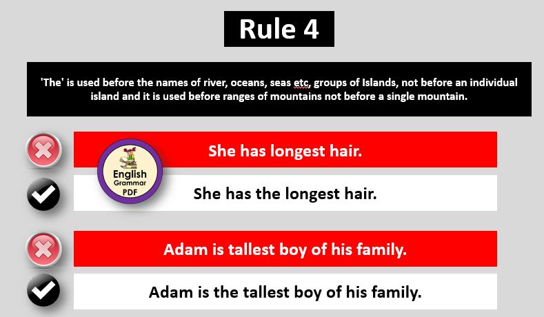 use of article the rule 4