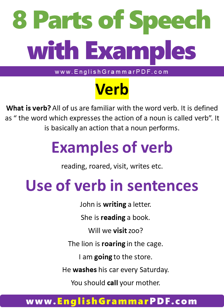 verb Parts of Speech with Examples