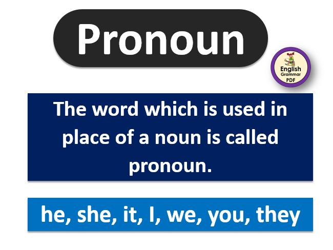 Pronoun Types Of Pronoun In English Grammar PDF English Grammar Pdf