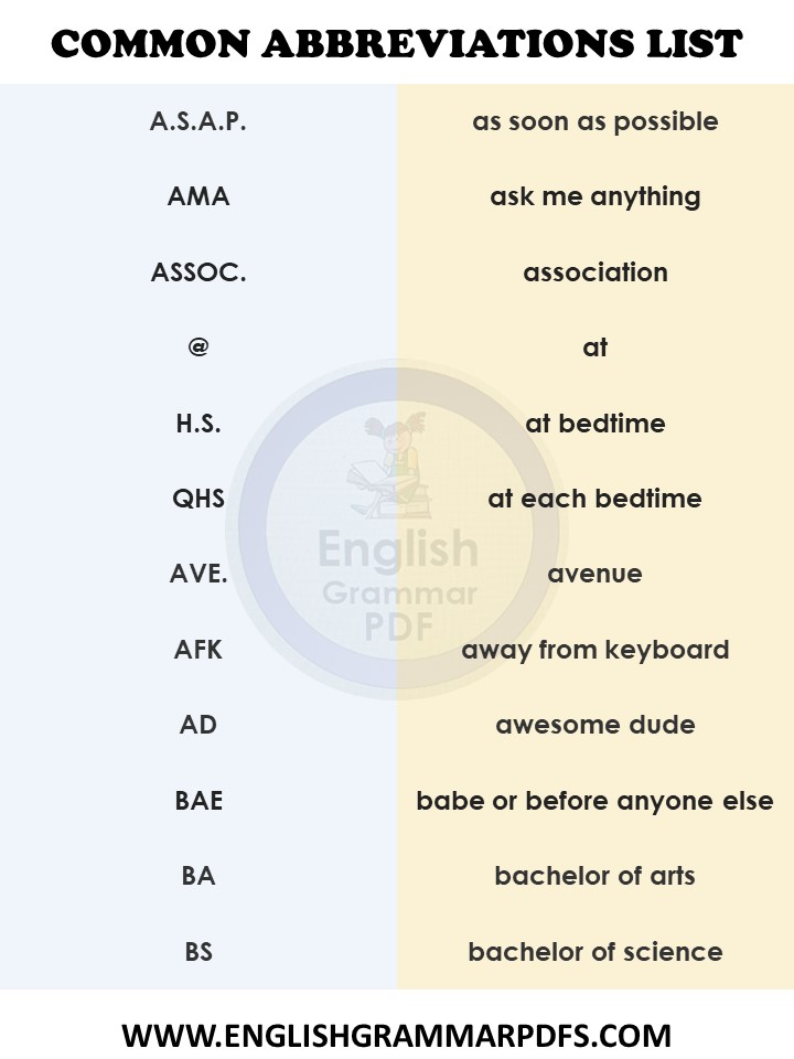List Of Abbreviations For Students