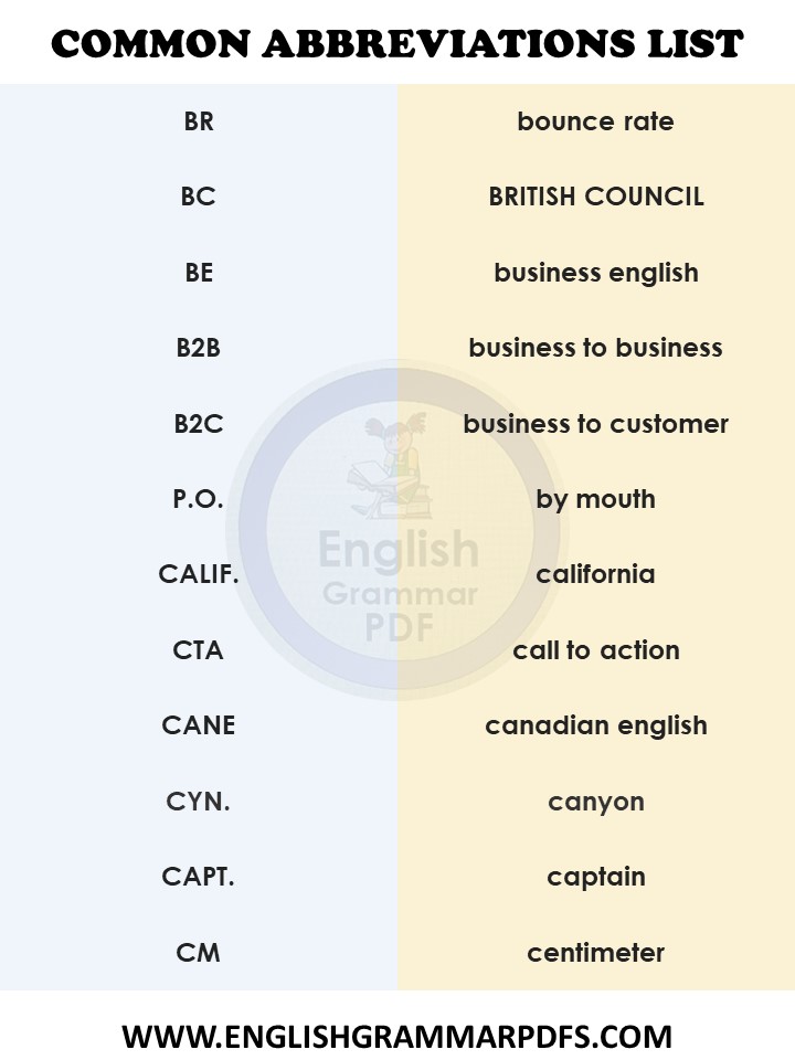 common abbreviations pdf