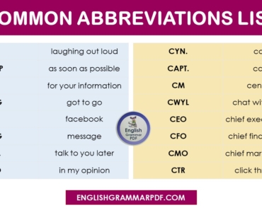 Common Abbreviation List Pdf – 500 Useful Abbreviations