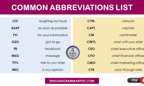 Common Abbreviation List Pdf – 500 Useful Abbreviations