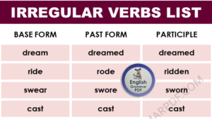 300 Irregular Verbs