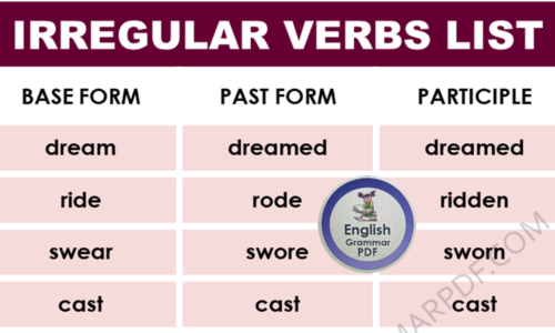 300 Irregular Verbs: List of Irregular Verbs