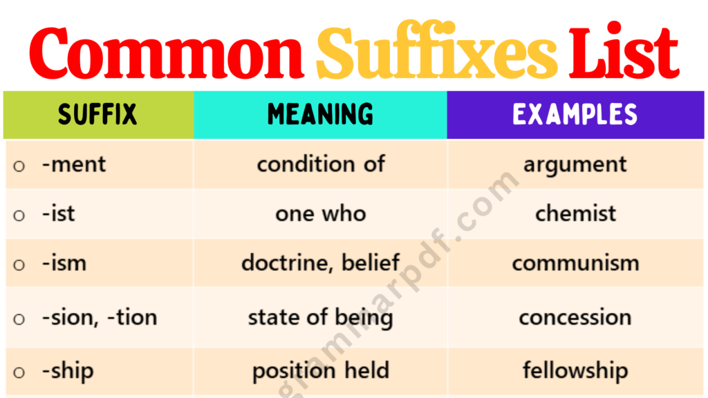Common Suffixes List