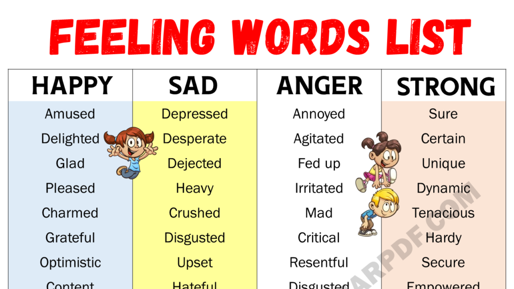 Feeling Words List Copy