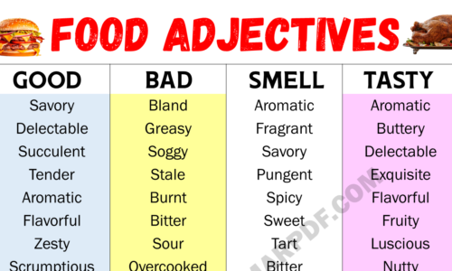 List of Food Adjectives (Describing Food in English)