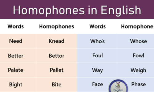 100 Homophones With Meaning (Download PDF)