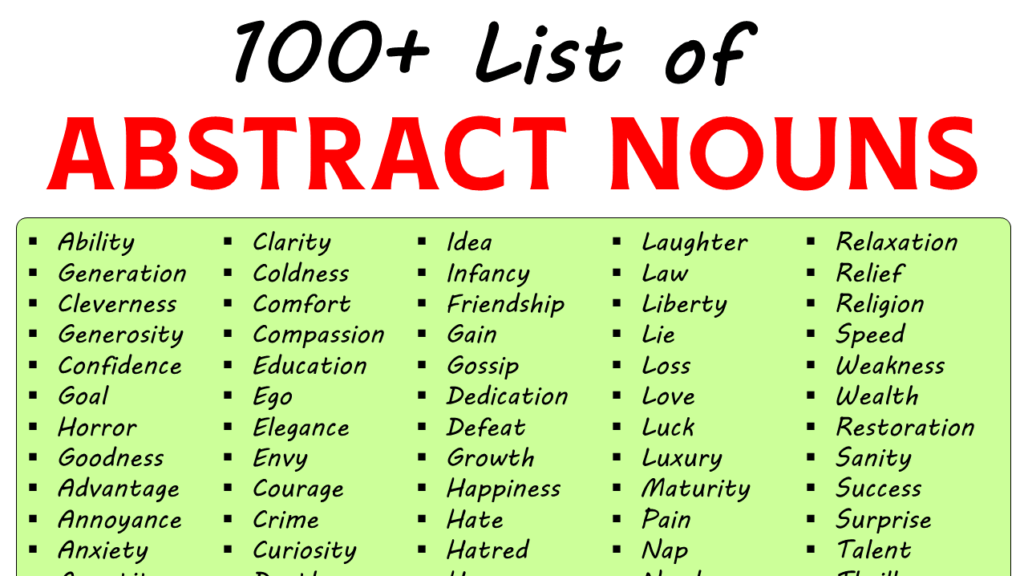 List of Abstract Nouns Copy