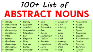 List of Abstract Nouns Copy