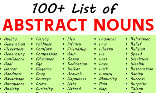 A List of Abstract Nouns PDF – Definition and Infographics