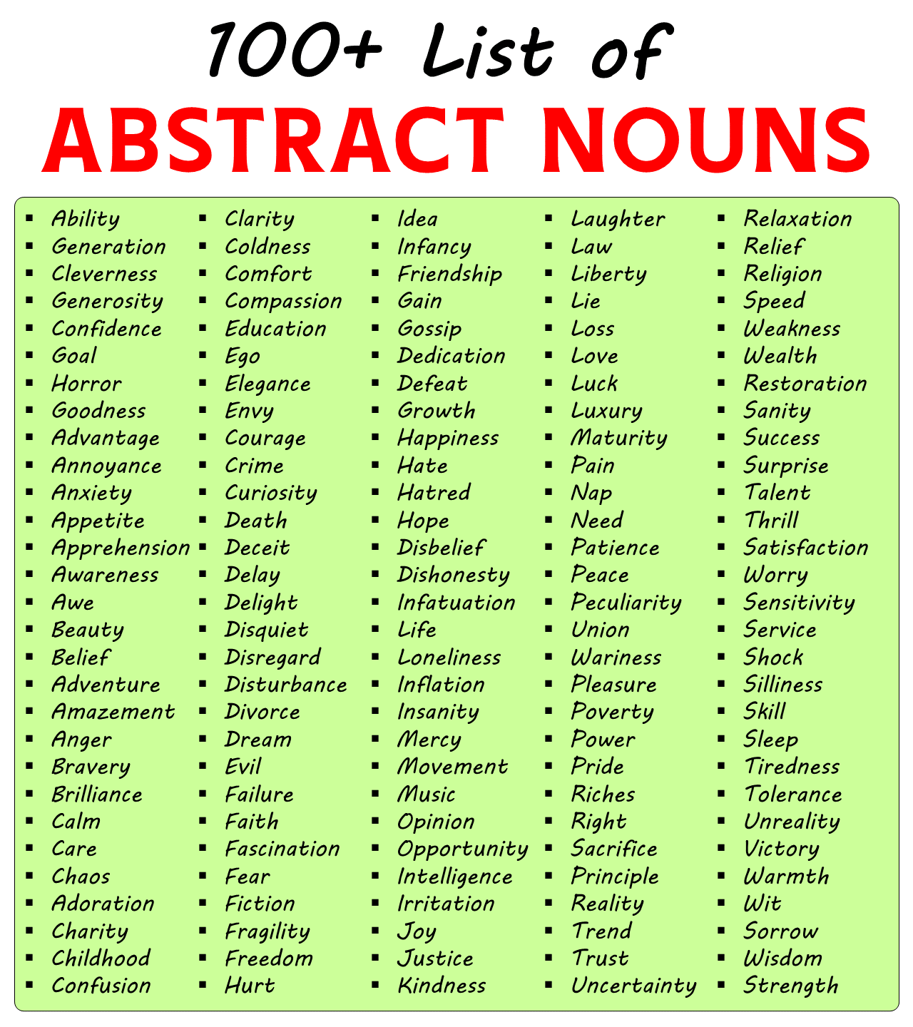 List of Abstract Nouns
