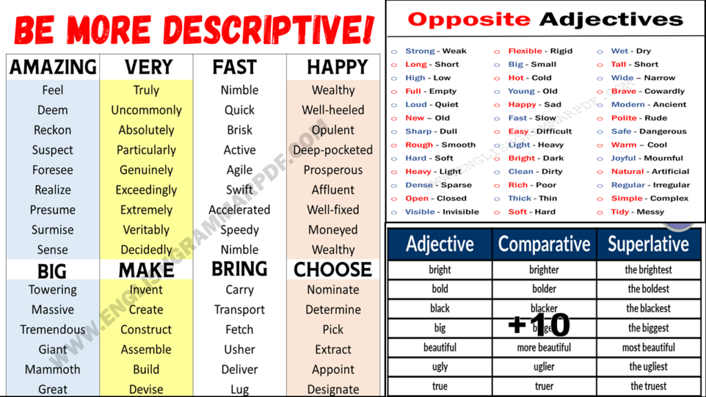 List of Adjectives