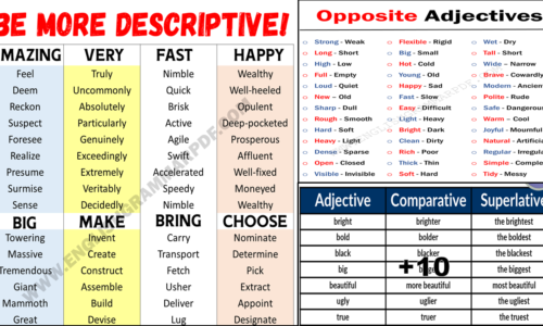 A LIST OF ADJECTIVES – 1000 COMMON ADJECTIVES LIST